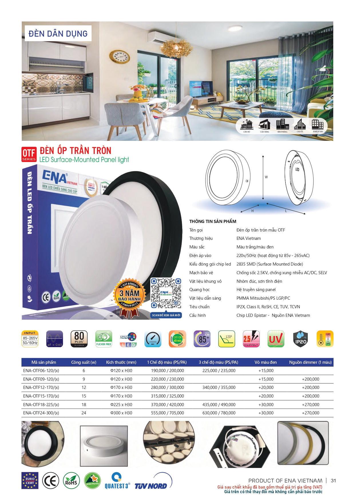 Bảng giá đèn led Ena 2026